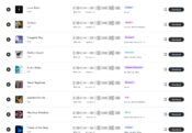 Tracks list