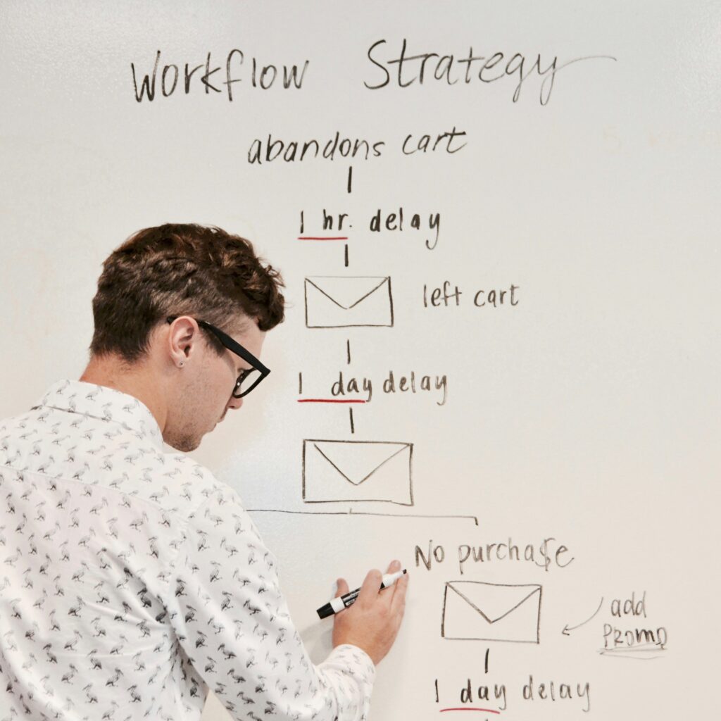 Thumbnail for Best Tools for Streamlining Your Creative Workflow