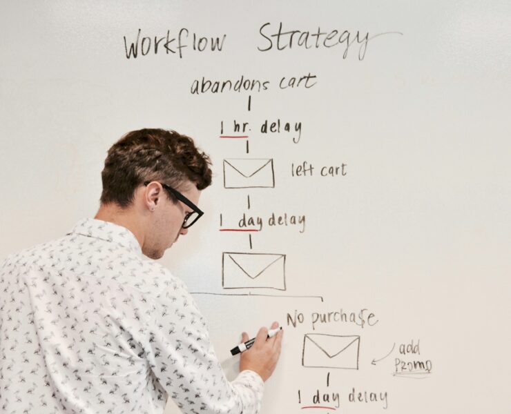 Las Mejores Herramientas para Optimizar Tu Flujo de Trabajo Creativo