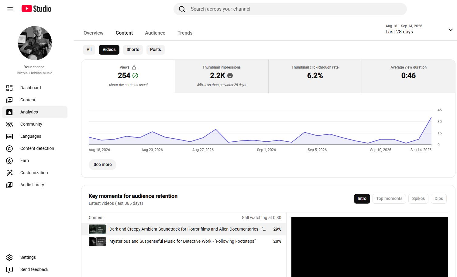 Ein Screenshot, der den Bereich „Inhalte“ von Analytics in YouTube Studio zeigt.