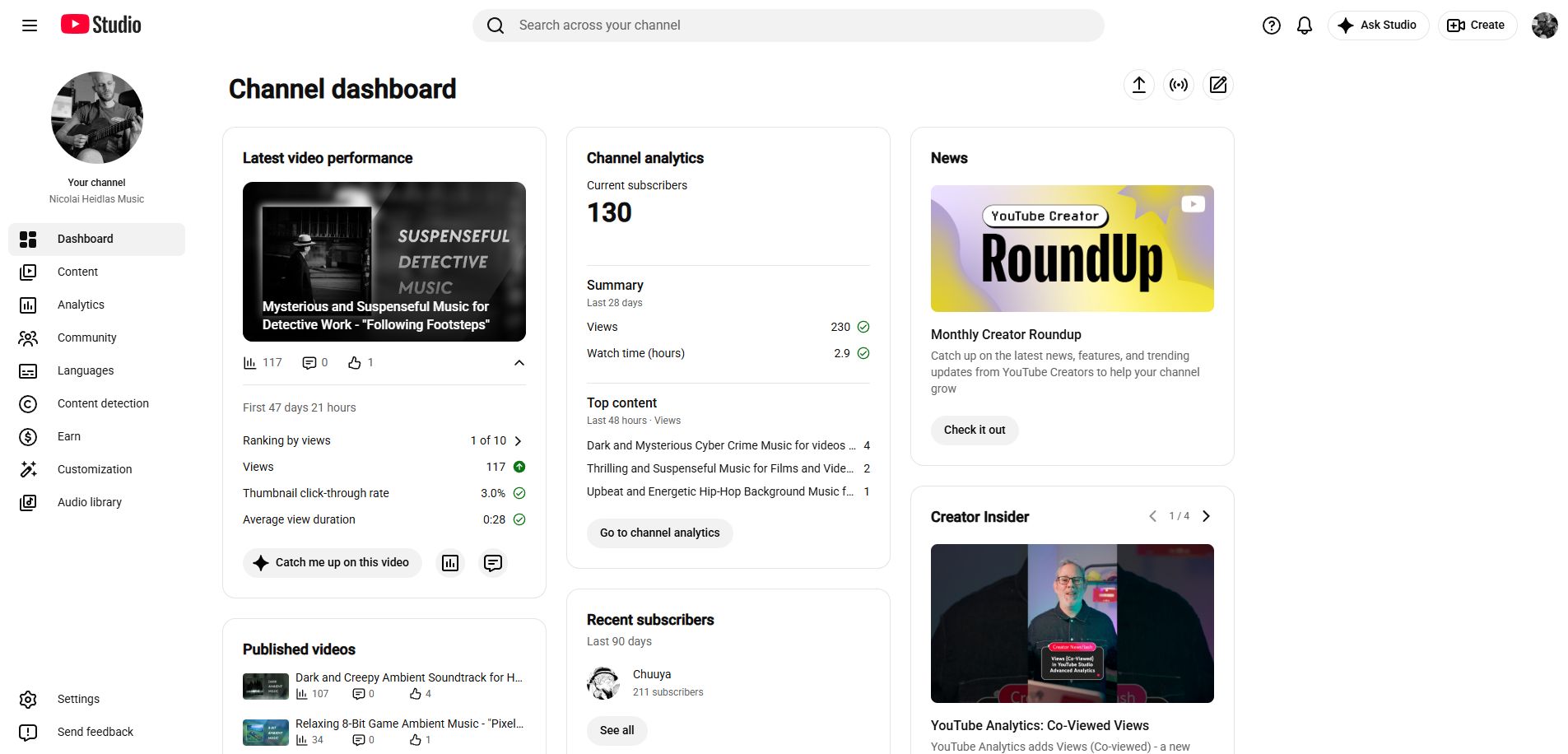 Ein Screenshot des YouTube Studio Dashboards.